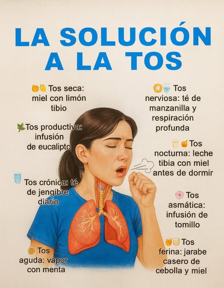 La Solucion A La Tos