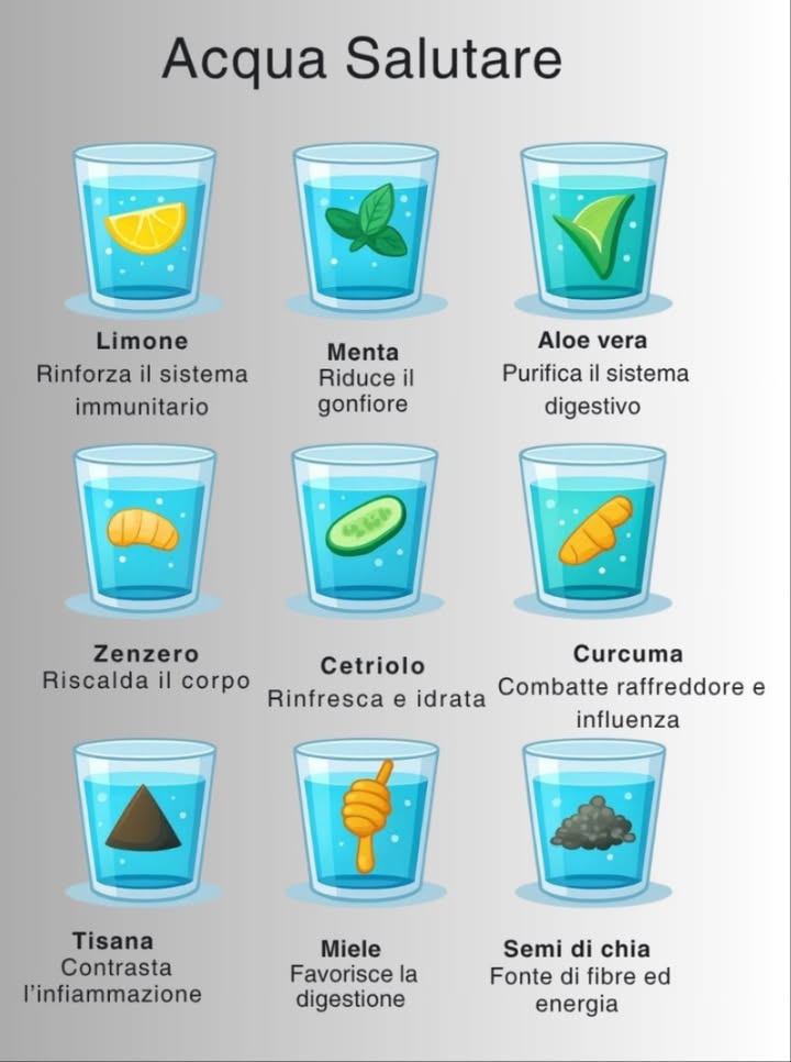 Acqua Salutari: 9 Idee Naturali per Potenziare il Tuo Benessere! 
 Vuoi dare una marcia in più alla tua acqua quotidiana? Prova ad aggiungere questi ingredienti naturali per ottenere benefici incredibili, dentro e fuori! 
 Limone  Rinforza il sistema immunitario
 Menta  Riduce il gonfiore
 Aloe vera  Purifica il sistema digestivo
 Zenzero  Riscalda il corpo
勒 Cetriolo  Rinfresca e idrata
 Curcuma  Combatte raffreddore e influenza
 Tisana  Contrasta linfiammazione
 Miele  Favorisce la digestione
 Semi di chia  Fonte di fibre ed energia
 Salva questa guida per le tue giornate detox o quando hai bisogno di una spinta di vitalità naturale!