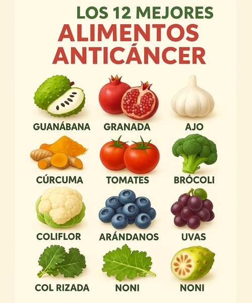Los doce mejores alimentos para combatir el  cáncer