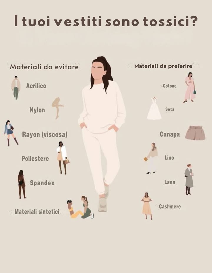 I tuoi vestiti sono tossici 
Scegli tessuti naturali per proteggere la pelle e lambiente.

 Materiali da evitare:

Acrilico

Nylon

Rayon viscosa

Poliestere

Spandex

Materiali sintetici

 Materiali da preferire:

Cotone

Seta

Canapa

Lino

Lana

Cashmere

 Optare per fibre naturali significa meno sostanze chimiche, più traspirabilità e comfort duraturo.