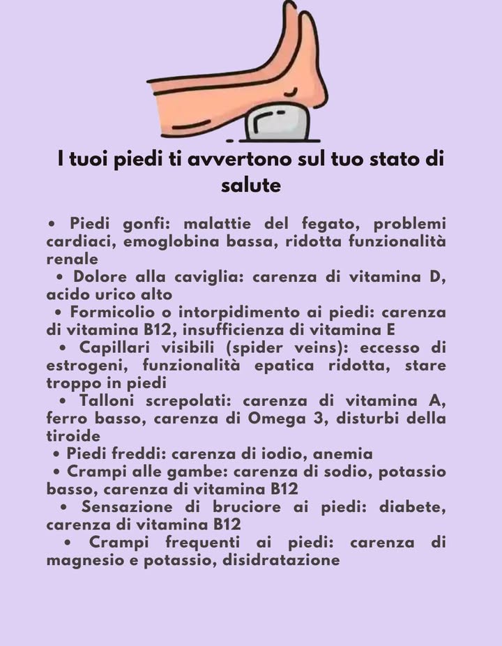 I tuoi piedi ti avvertono sul tuo stato di salute
 Piedi gonfi: possibili segnali di problemi epatici, disturbi cardiaci, anemia o ridotta funzionalità renale
 Dolore alla caviglia: associato a carenza di vitamina D o livelli elevati di acido urico
 Formicolio o intorpidimento: può indicare carenza di vitamina B12 o vitamina E
 Capillari visibili spider veins: legati a squilibri estrogenici, funzionalità epatica ridotta o molte ore trascorse in piedi
 Talloni screpolati: correlati a carenza di vitamina A, ferro basso, carenza di Omega-3 o disturbi tiroidei
 Piedi freddi: possibili segnali di carenza di iodio o anemia
 Crampi alle gambe: associati a carenza di sodio, potassio o vitamina B12
 Sensazione di bruciore ai piedi: può comparire in caso di diabete o carenza di vitamina B12
 Crampi frequenti ai piedi: legati a carenza di magnesio e potassio o a disidratazione