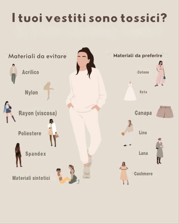 I tuoi vestiti sono tossici 
Scegli tessuti naturali per proteggere la pelle e lambiente.
 Materiali da evitare:
Acrilico
Nylon
Rayon viscosa
Poliestere
Spandex
Materiali sintetici
 Materiali da preferire:
Cotone
Seta
Canapa
Lino
Lana
Cashmere
 Optare per fibre naturali significa meno sostanze chimiche, più traspirabilità e comfort duraturo.