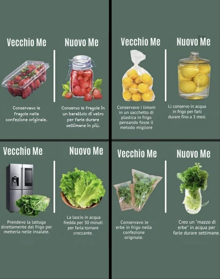 Trucchi per Conservare Frutta e Verdura più a Lungo 塞
Vecchio me   Nuovo me 
Ecco come semplici cambiamenti hanno rivoluzionato il modo in cui conservo alimenti freschi, evitando sprechi e risparmiando soldi:
1 Fragole 
Prima: nella confezione originale.
Ora: in barattolo di vetro  durano settimane in più.
2 Limoni 
Prima: in sacchetto di plastica in frigo.
Ora: immersi in acqua in frigo  fino a 3 mesi di freschezza.
3 Lattuga 塞
Prima: usata direttamente dal frigo.
Ora: 30 minuti in acqua fredda  torna croccante e fresca.
4 Erbe aromatiche 
Prima: in frigo nella confezione originale.
Ora: in un mazzo con acqua  fresche per settimane.
 Piccoli accorgimenti, grandi risultati: meno sprechi, più gusto e freschezza!