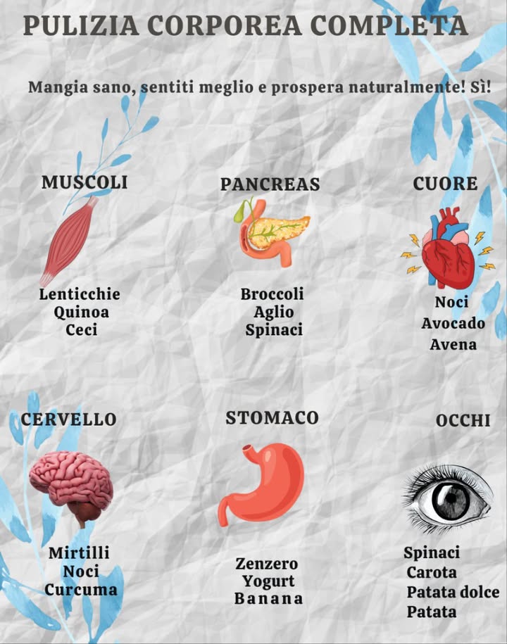 PULIZIA COMPLETA DEL CORPO