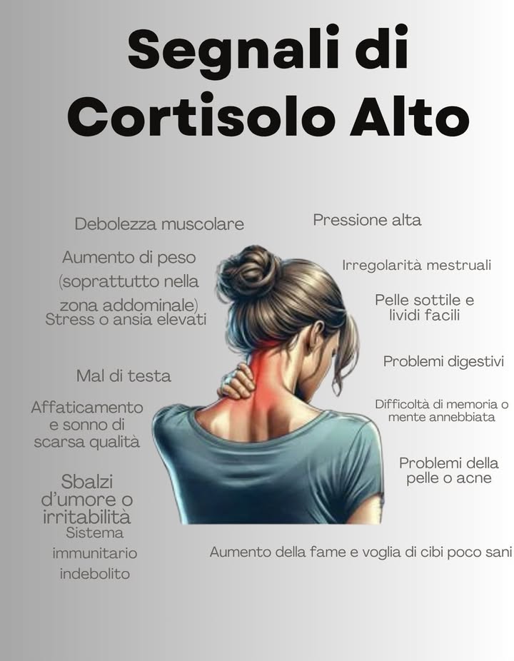 Segnali di Cortisolo Alto: ascolta il tuo corpo
Il cortisolo, lormone dello stress, può diventare un nemico silenzioso quando resta alto troppo a lungo. Questi sintomi ti suonano familiari?

 Aumento di peso, soprattutto nella zona addominale
 Fame costante e voglia di cibi poco sani
 Stanchezza persistente e sonno disturbato
 Mal di testa e pressione alta
 Irritabilità, sbalzi dumore o ansia
 Debolezza muscolare
 Problemi della pelle e acne
 Irregolarità mestruali
 Difficoltà di memoria e mente annebbiata
 Sistema immunitario indebolito

 Prenditi cura di te: riduci lo stress, dormi bene, alimentati in modo sano e respira profondamente.

#SaluteNaturale #OrmoniInEquilibrio #BenessereOlistico #Cortisolo #Stress #Autocura