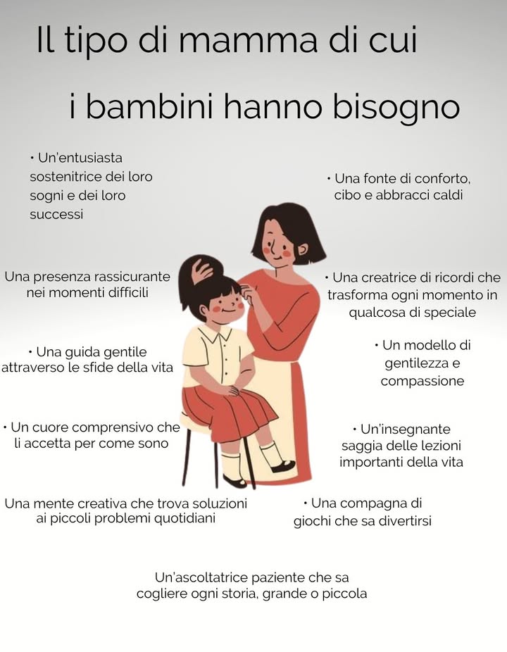 Il tipo di mamma di cui i bambini hanno bisogno 

Una mamma che ispira, guida e accoglie con amore ogni giorno.
 Unentusiasta sostenitrice dei sogni e dei successi dei suoi figli.
 Una fonte di conforto, cibo e abbracci caldi.
 Una presenza rassicurante nei momenti difficili.
 Una creatrice di ricordi che rende ogni momento speciale.
 Una guida gentile che accompagna attraverso le sfide della vita.
 Un modello di gentilezza e compassione.
 Un cuore comprensivo che accetta i bambini per ciò che sono.
 Uninsegnante saggia che trasmette le lezioni più importanti.
 Una mente creativa che trova soluzioni ai piccoli problemi quotidiani.
 Una compagna di giochi che sa divertirsi.
 Unascoltatrice paziente che sa cogliere ogni storia, grande o piccola.

 Una mamma così costruisce un mondo sicuro e pieno damore dove ogni bambino può crescere felice.