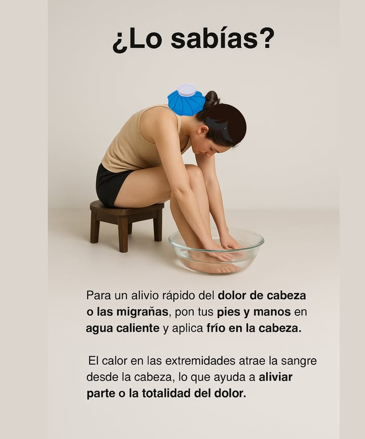 Alivio natural para el dolor de cabeza  
 Sumerge tus pies y manos en agua caliente.  
 Aplica compresas frías en la base de la cabeza.  
 El calor en las extremidades ayuda a desviar la sangre de la cabeza.  
 Esto puede disminuir o eliminar el dolor de manera rápida y natural.