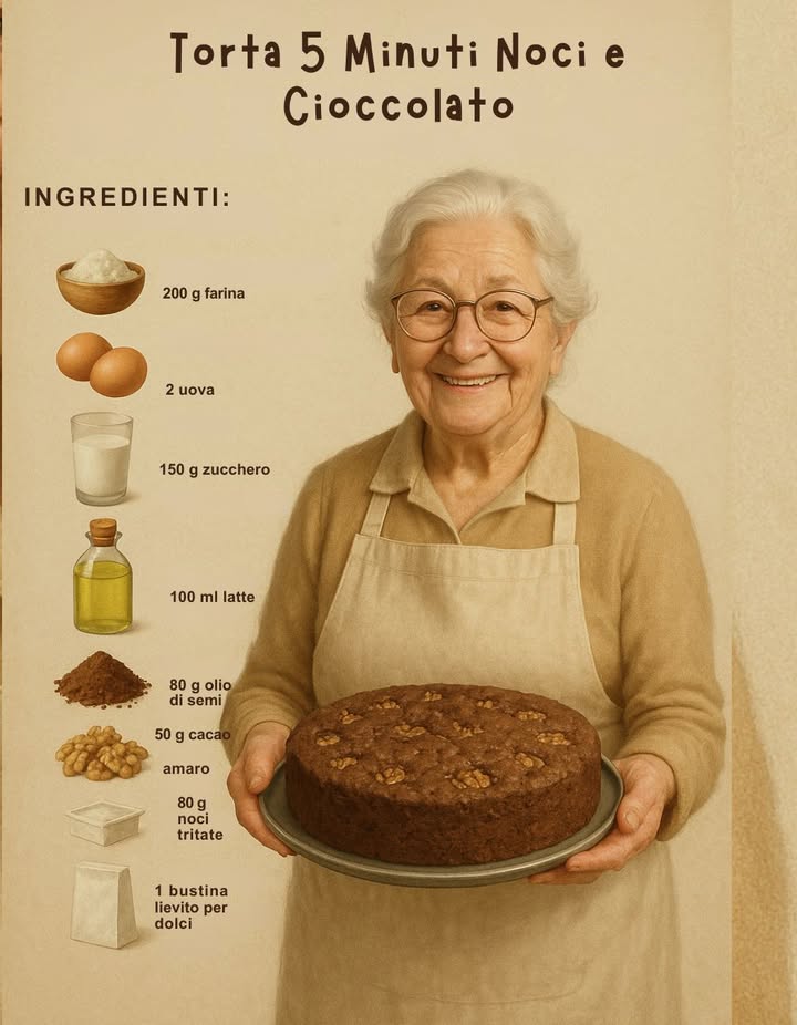 Torta 5 Minuti Noci e Cioccolato 
 Ingredienti

200 g farina 

2 uova

150 g zucchero

100 ml latte

80 g olio di semi

50 g cacao amaro

80 g noci tritate

1 bustina di lievito per dolci
Preparazione

1 In una ciotola sbatti le uova con lo zucchero fino a renderle chiare e spumose.
2 Aggiungi il latte e lolio di semi, mescolando bene.
3 Unisci la farina setacciata, il cacao amaro e il lievito. Amalgama fino ad ottenere un impasto liscio.
4 Incorpora le noci tritate.
5 Versa limpasto in una tortiera imburrata e infarinata oppure rivestita con carta forno.
6 Cuoci in forno statico a 180 C per 30-35 minuti.
7 Lascia raffreddare e servi la torta cosparsa, se vuoi, con zucchero a velo.