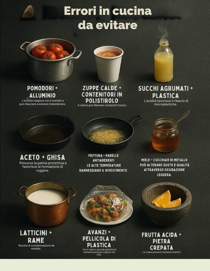 Errori in cucina da evitare

Pomodori  Alluminio
Lacidità del pomodoro reagisce con lalluminio e può rilasciare sostanze indesiderate nel cibo.

Zuppe calde  Contenitori in polistirolo
Il calore può sciogliere il materiale e liberare composti tossici.

Succhi agrumati  Plastica
Lacidità favorisce il rilascio di microplastiche e alterazioni del contenitore.

Aceto  Ghisa
Lacidità rimuove la patina protettiva della ghisa e può favorire la formazione di ruggine.

Frittura  Padelle antiaderenti
Le temperature elevate possono danneggiare il rivestimento e ridurne la sicurezza.

Miele  Cucchiai di metallo
Il contatto prolungato può influenzare gusto e qualità attraverso una lieve ossidazione.

Latticini  Rame
Il contatto diretto può comportare rischio di contaminazione da metallo.

Avanzi  Pellicola di plastica
Con il calore, piccole quantità di sostanze dal film plastico possono migrare nel cibo.

Frutta acida  Pietra crepata
Le crepe possono trattenere batteri che contaminano gli alimenti acidi.