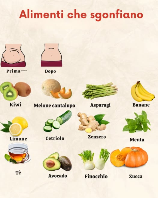 ALIMENTI CHE RIDUCONO LINFIAMMAZIONE