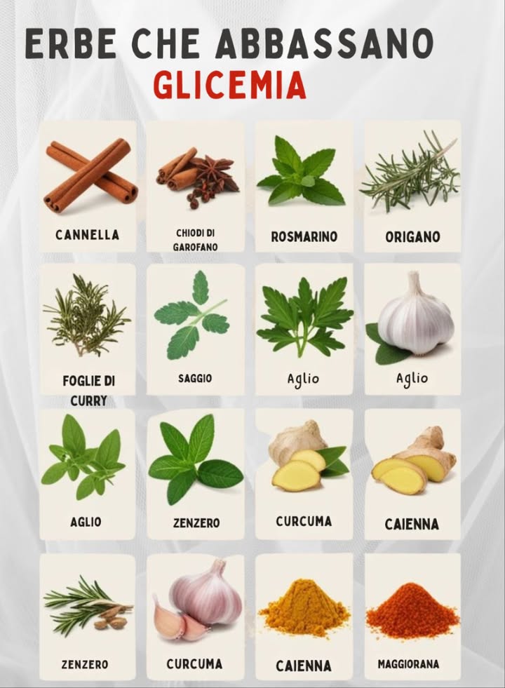 Queste Erbe e Spezie Sono Più di un Semplice Aroma  Sono Alleate del Benessere! 

 Scelte Potenti per il Tuo Equilibrio Naturale:
 Cannella  migliora la sensibilità allinsulina
 Curcuma e Zenzero  combattono linfiammazione
 Aglio 龍 sostiene la salute metabolica
 Chiodi di garofano, Salvia e Rosmarino  ricchi di antiossidanti
 Peperoncino di Cayenna  può aiutare a regolare la glicemia
 Foglie di curry e Maggiorana  favoriscono lequilibrio naturale

 Un pizzico al giorno = un passo gustoso verso il benessere!