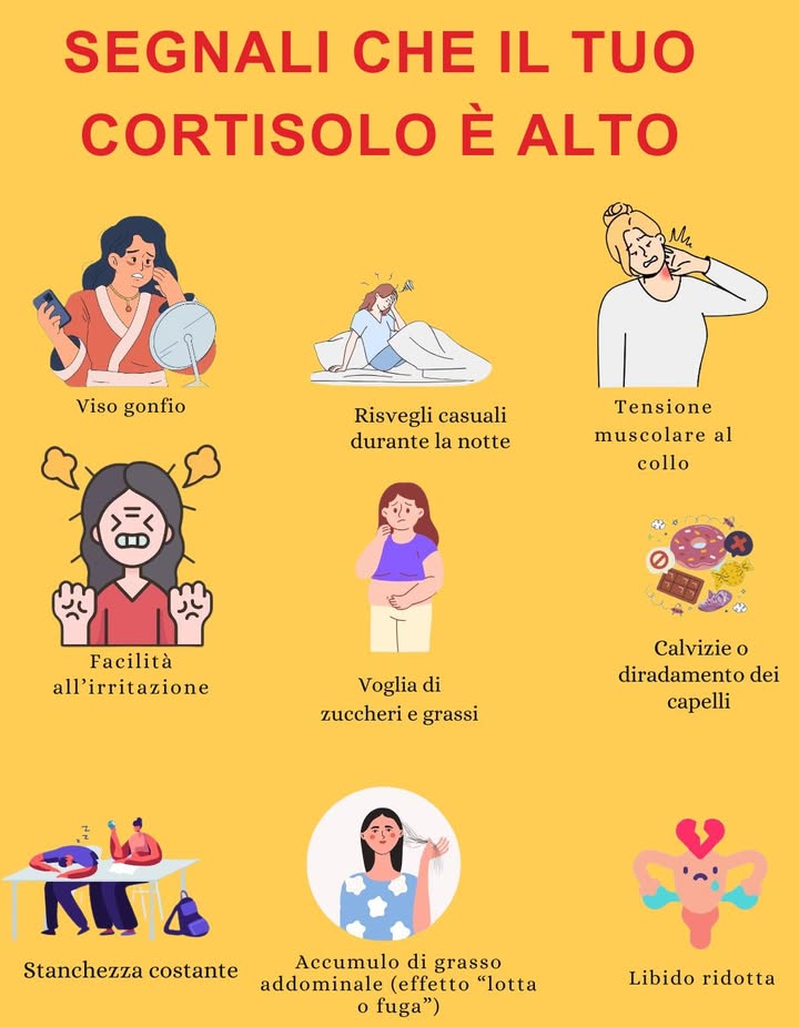 SEGNALI CHE IL TUO LIVELLO DI CORTISOLO È ALTO