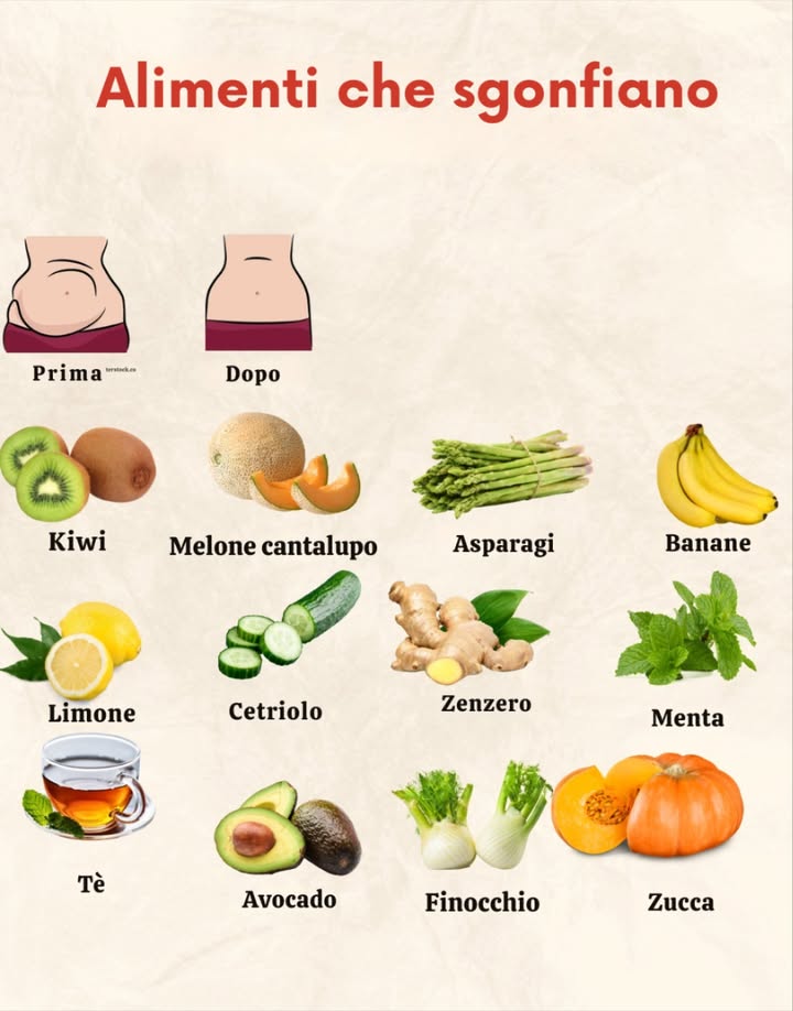 ALIMENTI CHE RIDUCONO LINFIAMMAZIONE