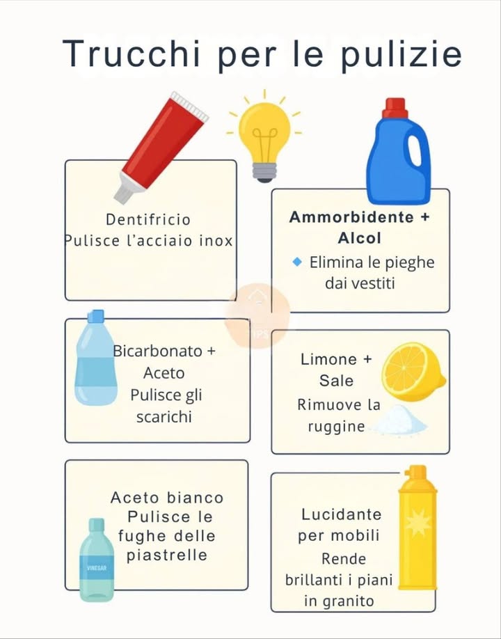 Utile – Trucchi per la pulizia