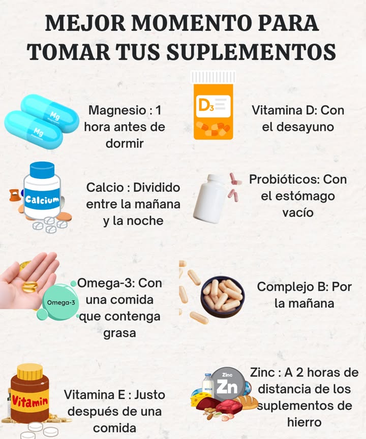 MEJOR MOMENTO PARA TOMAR TUS SUPLEMENTOS