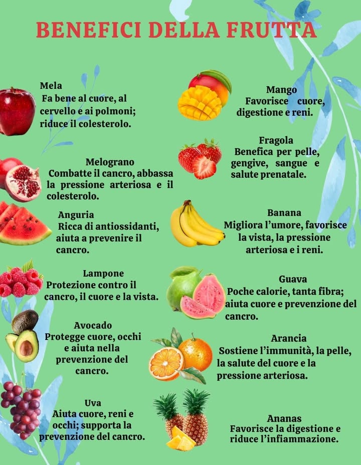 I BENEFICI DELLA FRUTTA