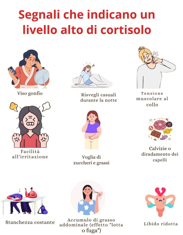 SEGNALI CHE IL TUO LIVELLO DI CORTISOLO È ALTO