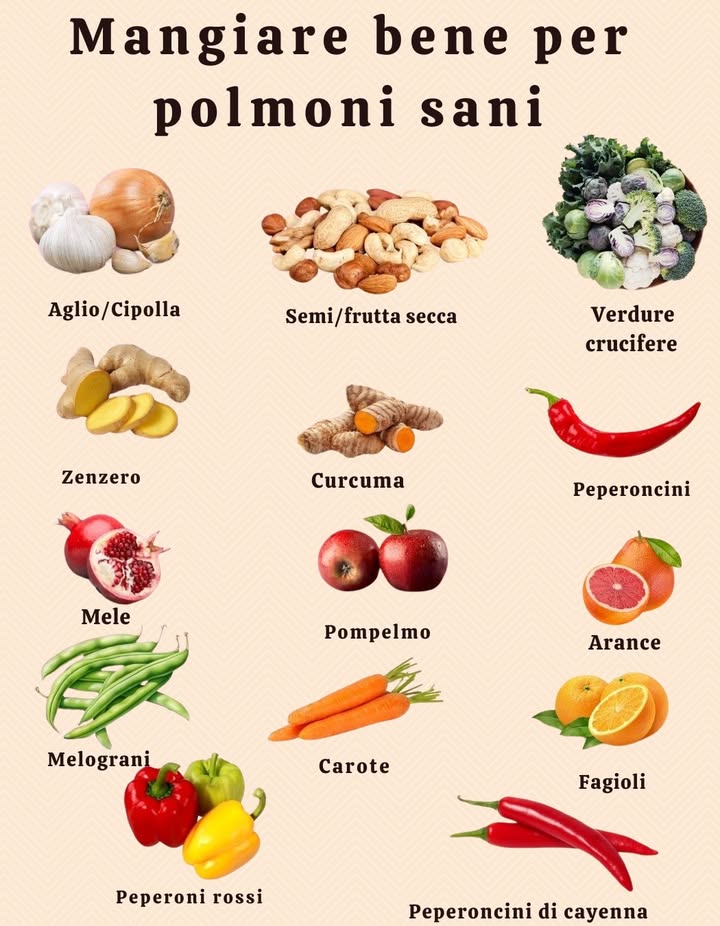 ALIMENTI PER POLMONI SANI