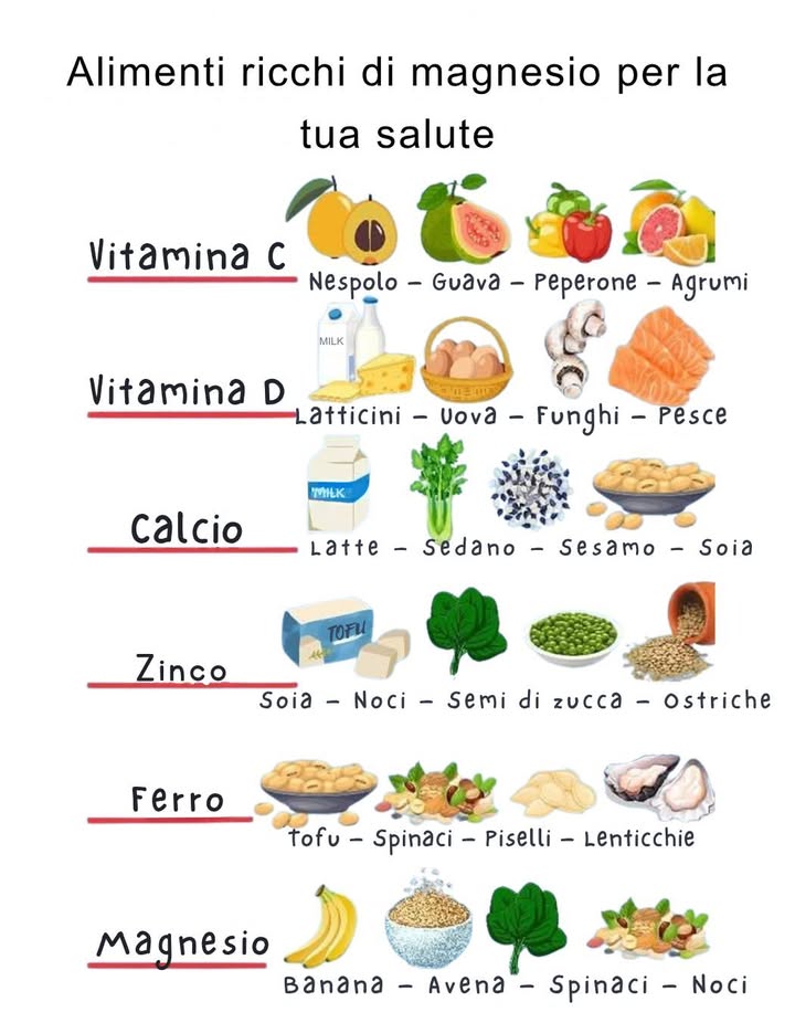 Alimenti ricchi di magnesio per la tua salute 

Il magnesio è essenziale per lenergia, i muscoli e il sistema nervoso.
Includi nella tua dieta:
 Salmone selvaggio
 Matcha
塞 Spinaci
 Cioccolato fondente
 Noci e semi
 Banane
齃 Fagioli neri
 Lievito alimentare
異 Crauti

Unalimentazione varia e naturale rafforza il tuo benessere ogni giorno 

#SaluteNaturale #Magnesio #Nutrizione