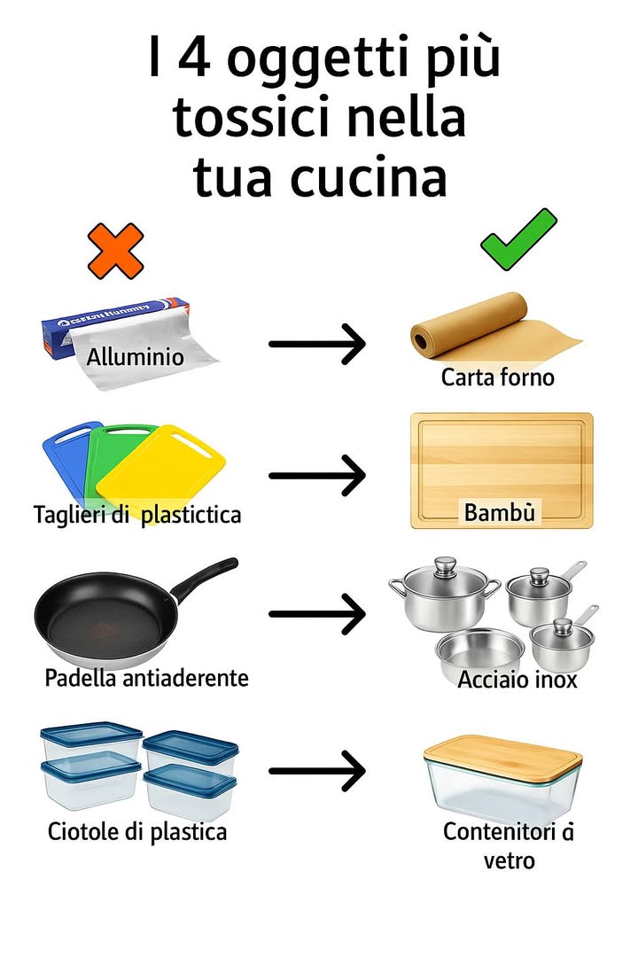 I 4 oggetti più tossici nella tua cucina e come sostituirli per proteggere la tua salute
Molte persone non si rendono conto che alcuni utensili e contenitori comunemente presenti nelle nostre cucine possono rappresentare un pericolo per la salute a lungo termine. Materiali apparentemente innocui possono rilasciare sostanze tossiche, in particolare quando vengono riscaldati o graffiati. Fare scelte più consapevoli è fondamentale per preservare il benessere di tutta la famiglia. Vediamo insieme quali sono i 4 oggetti più tossici in cucina e come sostituirli con alternative più sicure ed ecologiche…
.
.
.
.
.
https://consiglibrillanti.com/i-4-oggetti-piu-tossici-nella-tua-cucina-e-come-sostituirli-per-proteggere-la-tua-salute/