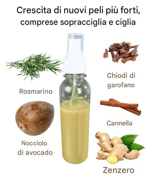 Lozione naturale per rinforzare la crescita dei peli 

Alcuni ingredienti naturali possono stimolare la crescita di peli più forti, comprese sopracciglia e ciglia. La combinazione mostrata in questa immagine unisce proprietà rinforzanti e nutrienti, creando un rimedio utile per chi desidera un aspetto più folto e sano.

Rosmarino: stimola la circolazione sanguigna e favorisce la ricrescita.

Chiodi di garofano: ricchi di antiossidanti e sostanze che rinforzano la fibra capillare.

Cannella: migliora il flusso sanguigno nei follicoli, favorendo una crescita più rapida.

Zenzero: tonifica e stimola la radice, rendendo i peli più resistenti.

Nocciolo di avocado: fonte naturale di oli nutrienti che rinforzano e idratano.

Una lozione preparata con questi ingredienti, se applicata con costanza, può aiutare a rinforzare sopracciglia, ciglia e capelli sottili in modo naturale.