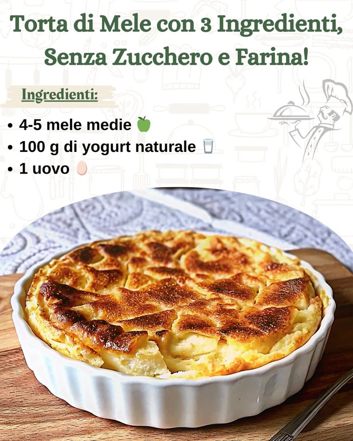 Torta di Mele con 3 Ingredienti, Senza Zucchero e Farina! 

Ingredienti 

4-5 mele medie 
100 g di yogurt naturale 拏
1 uovo 讀
200 g di ricotta 燎
Cannella, mirtilli o uvetta a piacere 
Preparazione 

1 Inizia preparando le mele. Sbuccia le mele e tagliale a fette sottili. Per evitare che si ossidino e diventino scure, spruzza un po di succo di limone sulle fette appena tagliate. Questo trucco semplice aiuta a mantenere il colore fresco e brillante delle mele.

2 Passa ora alla preparazione dellimpasto. In una ciotola capiente, sbatti luovo fino a renderlo spumoso e leggero. Aggiungi la ricotta e lo yogurt naturale, mescolando bene per ottenere un composto omogeneo e cremoso. Questo mix di ricotta e yogurt dona alla torta una consistenza morbida e un sapore delicato.

3 Una volta pronto limpasto, incorpora le fette di mele nellimpasto, mescolando delicatamente per assicurarti che ogni fetta di mela sia ben ricoperta dal composto. Se desideri, puoi arricchire la torta con un pizzico di cannella, mirtilli o uvetta, aggiungendo così una nota di dolcezza naturale e un tocco di freschezza.

4 Versa il composto in una tortiera rivestita con carta da forno. Livella la superficie con una spatola per distribuire uniformemente limpasto. Inforna la torta in forno preriscaldato a 180C per circa 45-50 minuti, o finché la superficie non risulta dorata e uno stecchino inserito al centro della torta esce pulito. Il tempo di cottura può variare a seconda della consistenza dellimpasto e del tipo di forno.

5 Una volta cotta, lascia raffreddare la torta prima di servirla. Puoi gustarla da sola o accompagnarla con una spolverata di zucchero a velo per un tocco finale.

Suggerimenti per una cottura perfetta:

Assicurati che il forno sia preriscaldato alla temperatura corretta per ottenere una cottura uniforme.
Se limpasto ti sembra troppo denso, puoi aggiungere un cucchiaio di yogurt naturale per ammorbidirlo e renderlo più fluido.
Per verificare la cottura, fai sempre la prova stecchino: se esce asciutto, la torta è pronta.
Varianti di base:

Se vuoi sperimentare, aggiungi spezie come la noce moscata o lo zenzero per un aroma più deciso.
Per una consistenza croccante, aggiungi frutta secca come noci o mandorle tritate allimpasto.
Se ti piace laroma della vaniglia, puoi aggiungere un cucchiaino di estratto di vaniglia per arricchire il sapore della torta.
Questa torta di mele è un dolce semplice, salutare e gustoso, perfetto per chi cerca una merenda o una colazione leggera ma soddisfacente.

Buon appetito!