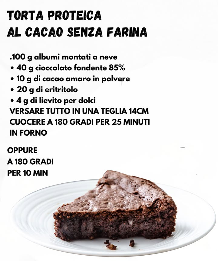 Torta Proteica al Cacao Senza Farina 

Una torta semplice e leggera, perfetta quando serve un dolce veloce senza appesantire.

Ingredienti
 100 g albumi montati a neve 讀
 40 g cioccolato fondente 85% 
 10 g cacao amaro in polvere 
 20 g eritritolo 
 4 g lievito per dolci 

Preparazione
1 Sciogliere il cioccolato e unirlo delicatamente agli albumi montati.
2 Aggiungere cacao, eritritolo e lievito mescolando con movimenti lenti.
3 Versare limpasto in uno stampo da 14 cm.
4 Cuocere a 180C per 25 minuti in forno.
5 In alternativa, cuocere a 180C per 10 minuti in friggitrice ad aria.
