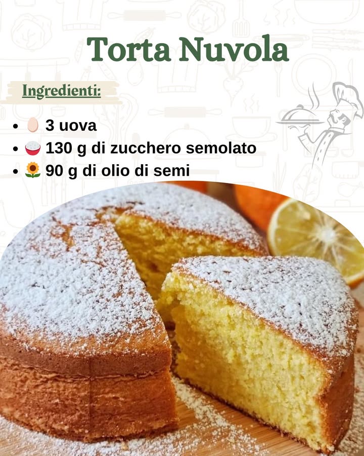 Torta Nuvola 

Ingredienti  per una tortiera da 20-22 cm:
讀 3 uova
 130 g di zucchero semolato
 90 g di olio di semi
凜 200 g di fecola di patate
療 16 g di lievito per dolci
 Scorza grattugiata di 1 limone

Preparazione 
 Preriscaldare il forno a 175C in modalità ventilata o 180C in modalità statica.

 In una ciotola capiente, montare le uova con lo zucchero utilizzando le fruste elettriche. Continuare a montare per almeno 5 minuti, fino a ottenere un composto chiaro, gonfio e spumoso.

 Versare a filo lolio di semi, continuando a mescolare delicatamente per mantenere limpasto arioso.

 Aggiungere la scorza grattugiata di limone, che donerà un aroma fresco e delicato alla torta.

 Setacciare la fecola di patate e il lievito per dolci, quindi incorporarli poco alla volta al composto, mescolando delicatamente con una spatola con movimenti dal basso verso lalto. Questo aiuterà a mantenere la torta soffice e leggera.

 Versare limpasto in una tortiera da 20-22 cm, precedentemente imburrata e infarinata con fecola di patate, per evitare che la torta si attacchi.

 Cuocere in forno ventilato a 175C per circa 40 minuti, oppure in forno statico a 180C per 45-50 minuti.

 Verificare la cottura inserendo uno stecchino al centro: se esce asciutto, la torta è pronta.

 Sfornare e lasciare raffreddare completamente prima di spolverizzare con zucchero a velo per un tocco finale delicato.

Come Servire 
Perfetta al naturale, soffice e profumata.
Ottima accompagnata da una crema al limone, una marmellata di agrumi o una spolverata di cocco grattugiato.
Deliziosa con una tazza di tè, latte o caffè, per una colazione leggera e genuina.
Porzioni e Calorie per Porzione 
 Porzioni: 8-10 fette
 Calorie per fetta: Circa 180 kcal

Tempo di Preparazione 
 Tempo di preparazione: 15 minuti
 Tempo di cottura: 40-50 minuti
 Tempo totale: Circa 1 ora

Un dolce morbido e impalpabile, perfetto per chi ama i sapori delicati e la leggerezza.

Buon appetito!