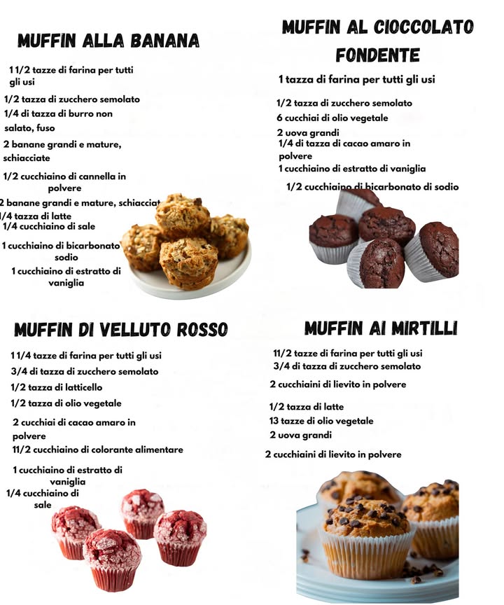 Muffin alla Banana 

Ingredienti
1 1/2 tazze di farina per tutti gli usi 
1/2 tazza di zucchero semolato 
1/4 di tazza di burro fuso 杻
2 banane mature schiacciate 
1/2 cucchiaino di cannella in polvere 
1/4 tazza di latte 拏
1/4 cucchiaino di sale 蓼
1 cucchiaino di bicarbonato di sodio 籠
1 cucchiaino di estratto di vaniglia 

Preparazione
1 Mescola farina, zucchero, cannella, sale e bicarbonato.
2 Unisci burro, latte, vaniglia e banane schiacciate.
3 Incorpora gli ingredienti liquidi ai secchi con movimenti brevi.
4 Versa nei pirottini e cuoci a 180C per 1820 minuti.

 Muffin al Cioccolato Fondente 

Ingredienti
1 tazza di farina 
1/2 tazza di zucchero semolato 
6 cucchiai di olio vegetale 㮝
2 uova grandi 讀
1/4 tazza di cacao amaro in polvere 
1 cucchiaino di estratto di vaniglia 
1/2 cucchiaino di bicarbonato di sodio 籠

Preparazione
1 Mescola farina, cacao, zucchero e bicarbonato.
2 Aggiungi uova, olio e vaniglia fino a un composto morbido.
3 RiempI i pirottini per tre quarti.
4 Cuoci a 180C per circa 18 minuti.

 Muffin di Velluto Rosso 

Ingredienti
1 1/4 tazze di farina 
3/4 tazza di zucchero semolato 
1/2 tazza di latticello 拏
1/2 tazza di olio vegetale 㮝
2 cucchiai di cacao amaro 
1/2 cucchiaino di colorante alimentare 
1 cucchiaino di estratto di vaniglia 
1/4 cucchiaino di sale 蓼

Preparazione
1 Unisci farina, cacao e sale.
2 Mescola olio, latticello, zucchero, vaniglia e colorante.
3 Combina i due composti fino a ottenere una crema omogenea.
4 Versa nei pirottini e cuoci a 175C per 1820 minuti.

𢡄 Muffin ai Mirtilli 𢡄

Ingredienti
1 1/2 tazze di farina 
3/4 tazza di zucchero semolato 
2 cucchiaini di lievito in polvere 療
1/2 tazza di latte 拏
1/3 tazza di olio vegetale 㮝
2 uova grandi 讀
Mirtilli a piacere 𢡄

Preparazione
1 Mescola farina, zucchero e lievito.
2 Aggiungi latte, olio e uova, mescolando brevemente.
3 Unisci i mirtilli senza romperli.
4 Cuoci a 180C per 1820 minuti.