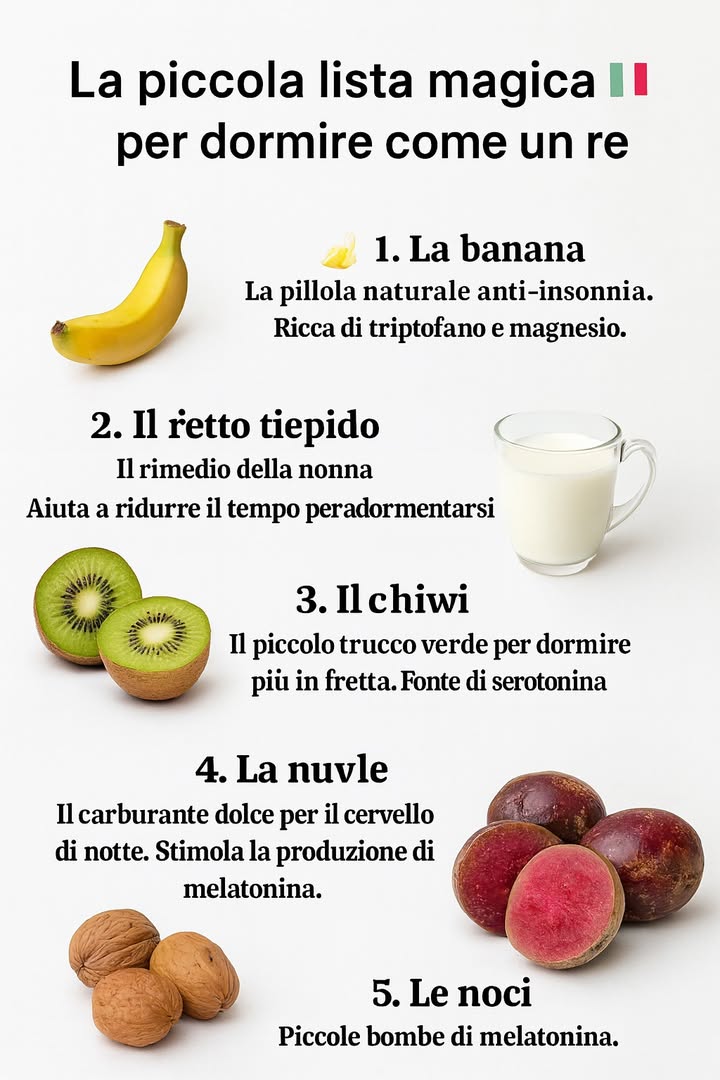 La piccola lista magica per dormire meglio 

Dormire bene è fondamentale per il benessere fisico e mentale. Alcuni alimenti, grazie ai loro nutrienti, possono aiutare a rilassare il corpo e a favorire un sonno più profondo e naturale. Ecco una piccola lista di cibi che possono diventare i tuoi alleati per riposare come un re.

 1. La banana
Considerata una pillola naturale contro linsonnia, la banana è ricca di triptofano e magnesio. Questi due nutrienti aiutano a rilassare i muscoli e a stimolare la produzione di serotonina e melatonina, gli ormoni del sonno.

拏 2. Il latte tiepido
Un rimedio semplice ma efficace, tramandato dalle nonne. Bere un bicchiere di latte tiepido prima di andare a letto riduce il tempo necessario per addormentarsi e dona una sensazione di calma.

諾 3. Il kiwi
Questo piccolo frutto verde è una miniera di serotonina e antiossidanti. Mangiarne uno o due la sera aiuta ad addormentarsi più velocemente e a migliorare la qualità del sonno.

 4. La prugna
Dolce e leggera, contiene sostanze che stimolano naturalmente la produzione di melatonina. È perfetta come spuntino serale per chi ha difficoltà a rilassarsi.

 5. Le noci
Piccole ma potenti, le noci sono una fonte naturale di melatonina. Aggiungerne alcune alla dieta serale aiuta a regolare il ritmo sonno-veglia e favorisce un riposo profondo.