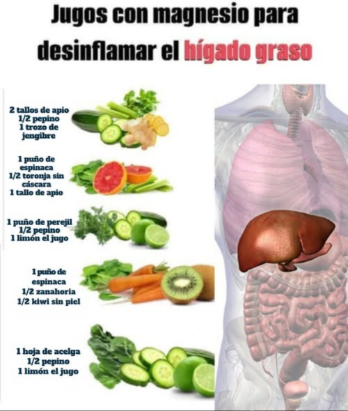 Los diferentes tipos de jugos para desinflamar el hígado   
Sabías que el magnesio puede ser tu mejor aliado en la lucha contra el hígado graso? Este mineral no solo ayuda a equilibrar tu metabolismo, sino que también posee propiedades antiinflamatorias que pueden reducir la inflamación en el hígado. Al apoyar la función hepática y mejorar la sensibilidad a la insulina, el magnesio se convierte en un componente clave para cuidar tu salud hepática.