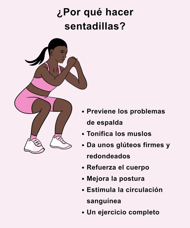 Beneficios de hacer sentadillas

 Previene los problemas de espalda
 Tonifica los muslos y fortalece las piernas
 Moldea glúteos firmes y redondeados
 Refuerza todo el cuerpo
 Mejora la postura y el equilibrio
 Activa la circulación sanguínea
 Un ejercicio completo para salud y fuerza diaria