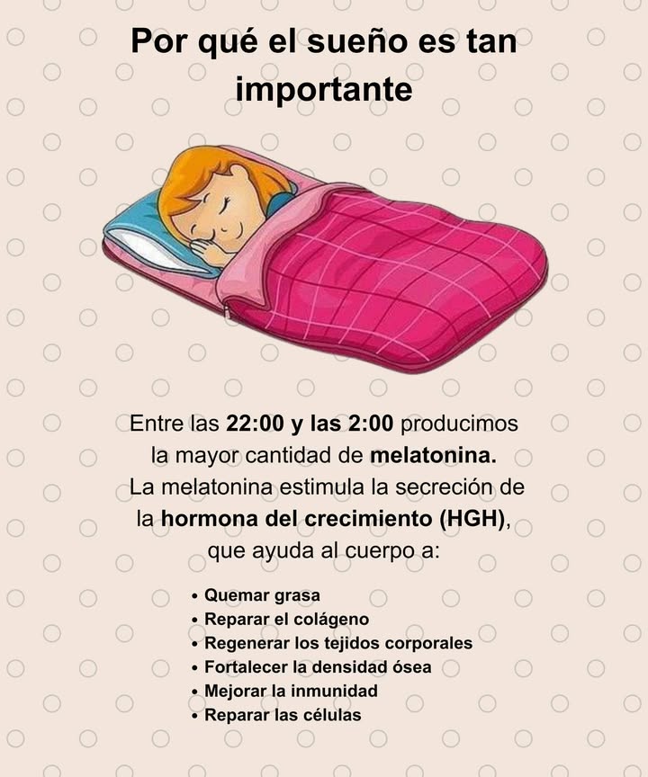 Por qué el sueño es tan importante Entre las 22:00 y las 2:00 producimos la mayor cantidad de melatonina. La melatonina estimula la secreción de la hormona del crecimiento HGH, que ayuda al cuerpo a: Quemar grasa Reparar el colágeno Regenerar los tejidos corporales Fortalecer la densidad ósea Mejorar la inmunidad Reparar las células Dormir bien es esencial para la salud, la regeneración y el bienestar general.
