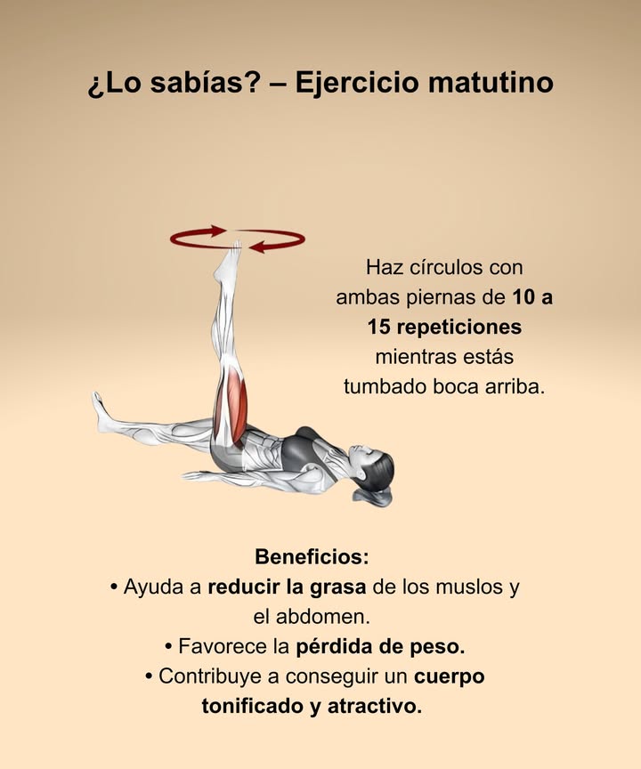 Ejercicio matutino para activar el cuerpo Haz círculos con ambas piernas de 10 a 15 repeticiones mientras estás tumbado boca arriba. Beneficios: Reduce la grasa abdominal y de los muslos. Favorece la pérdida de peso. Ayuda a mantener un cuerpo firme y tonificado desde primera hora del día.