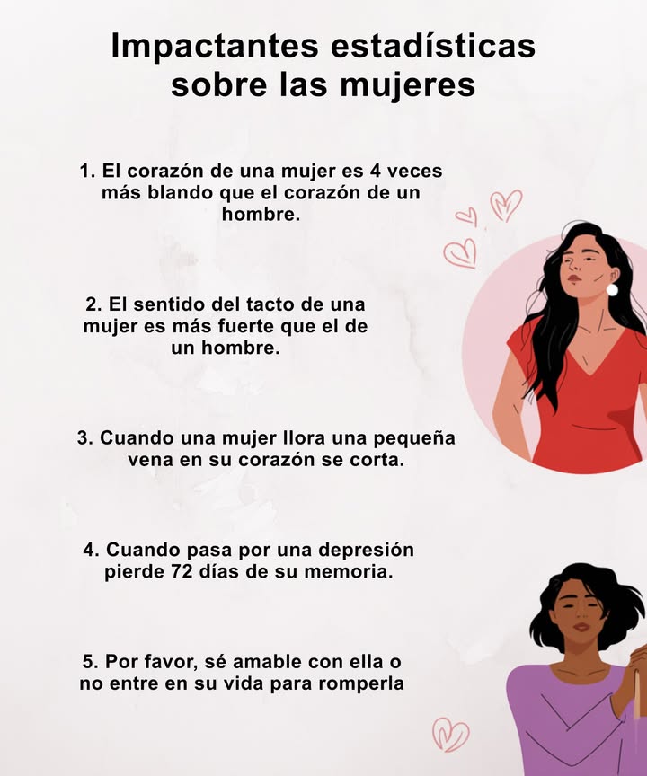 Impactantes estadísticas sobre las mujeres