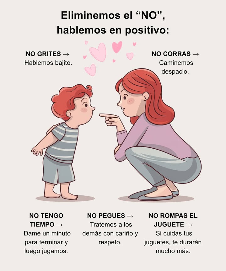 Educar en positivo significa enseñar con amor y construir confianza. Los niños no necesitan oír continuamente un NO; necesitan guías que les muestren cómo hacerlo mejor.

 Cuando transformamos nuestras palabras:
 No grites  Bajemos la voz
 No corras  Caminemos juntos
 No mientas  Hablemos con sinceridad
 No pegues  Tratemos a los demás con respeto y cariño
Estamos sembrando valores que durarán toda la vida. 

 Recordemos: las palabras que usamos hoy con ellos serán su diálogo interior mañana. Educar en positivo no solo mejora la conducta, sino que también refuerza la autoestima, la empatía y la seguridad de nuestros hijos. 
#fblifestyle #fbestilodevida #respeto