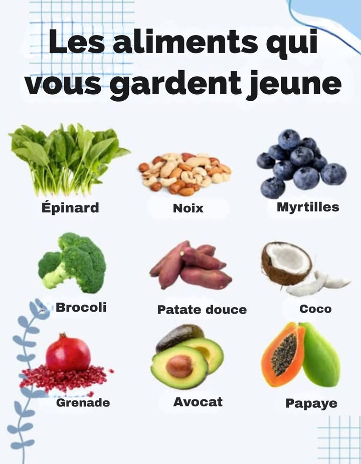Aliments qui vous gardent jeune