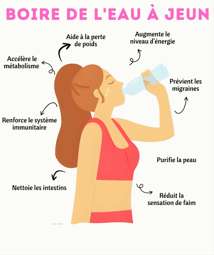 Boire de leau à jeun   
Un rituel matinal aux bienfaits incroyables pour le corps :  
 Renforce le système immunitaire  
 Prévient les maux de tête  
 Diminue la sensation de faim  
 Purifie les intestins  
 Favorise la perte de poids  
 Accélère le métabolisme  
 Améliore léclat de la peau  
 Augmente lénergie vitale  
Une habitude quotidienne simple, naturelle et revitalisante