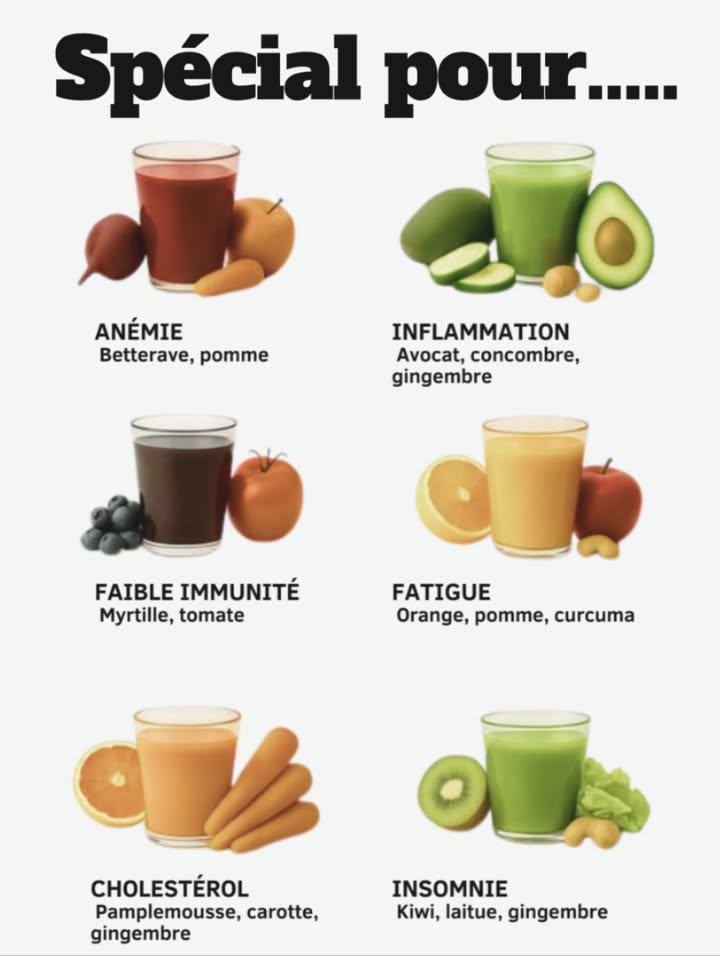 Jus naturels pour la santé

Des recettes simples à base dingrédients frais et naturels pour soutenir lorganisme au quotidien :

 Anémie
Betterave, pomme

陋 Inflammation
Avocat, concombre, gingembre

𢡄 Faiblesse immunitaire
Myrtille, tomate

 Fatigue
Orange, pomme, curcuma

 Cholestérol
Pamplemousse, carotte, gingembre

諾 Insomnie
Kiwi, laitue, gingembre

Chaque combinaison est conçue pour ses propriétés bénéfiques et son apport nutritionnel, une façon naturelle de compléter une alimentation équilibrée.