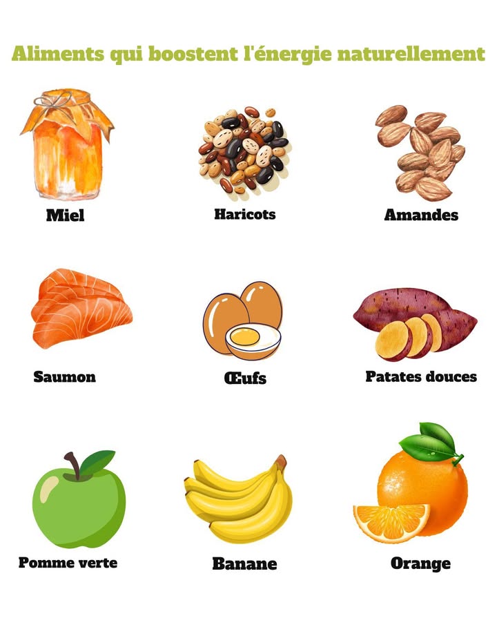 Aliments qui boostent lénergie naturellement 

 Miel  Douce impulsion immédiate
樂 Amandes  Riches en protéines et en bonnes graisses
讀 Œufs  Nutrition complète et énergie durable
凜 Patates douces  Glucides à libération lente pour une endurance prolongée
 Saumon  Source doméga-3 pour un esprit et un corps actifs
 Haricots  Fibres et protéines pour une énergie stable
 Banane  Potassium et vitalité instantanée
 Orange  Fraîche et riche en vitamine C
 Pomme verte  Fibres et énergie longue durée

 De la vitalité naturelle dans chaque bouchée.