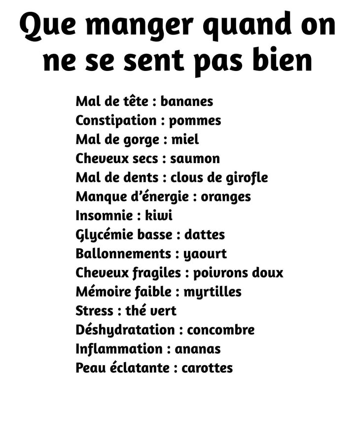 凌 Que manger quand on ne se sent pas bien 

 Mal de tête : bananes  riches en magnésium, elles détendent les muscles et réduisent la tension.
 Constipation : pommes  pleines de fibres et de pectine, elles favorisent un transit régulier.
 Mal de gorge : miel  adoucit la gorge et agit comme antibactérien naturel.
 Cheveux secs : saumon  les oméga-3 nourrissent et renforcent la fibre capillaire.
 Mal de dents : clous de girofle  analgésique végétal efficace contre la douleur.
 Manque dénergie : oranges  la vitamine C stimule les défenses naturelles et la vitalité.
諾 Insomnie : kiwi  aide à détendre le corps et améliore la qualité du sommeil.
 Glycémie basse : dattes  apportent une énergie rapide et naturelle.
拏 Ballonnements : yaourt  soutient la flore intestinale et facilite la digestion.
 Cheveux fragiles : poivrons doux  riches en vitamine C, essentiels à la production de kératine.
𢡄 Mémoire faible : myrtilles  améliorent la concentration et la santé cérébrale.
 Stress : thé vert  favorise la détente et la clarté mentale.
勒 Déshydratation : concombre  aide à reminéraliser et rafraîchir lorganisme.
 Inflammation : ananas  la bromélaïne agit comme anti-inflammatoire naturel.
凌 Peau éclatante : carottes  le bêta-carotène illumine le teint et protège la peau.