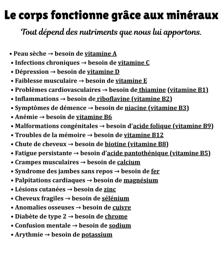 Le corps fonctionne grâce aux minéraux