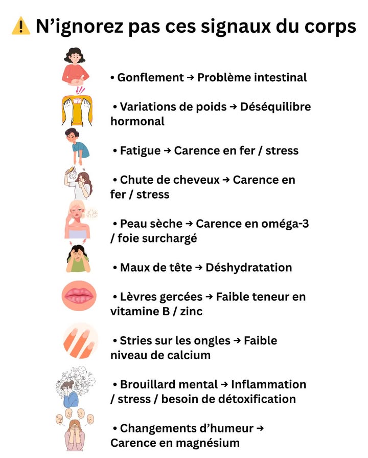 Nignorez pas ces signaux du corps