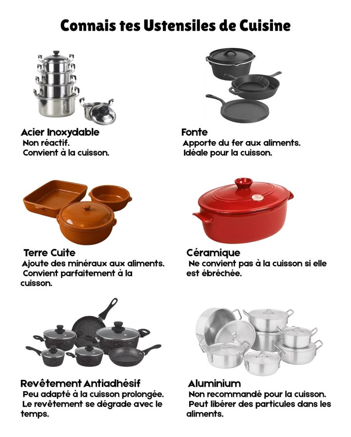 Connais tes Ustensiles de Cuisine