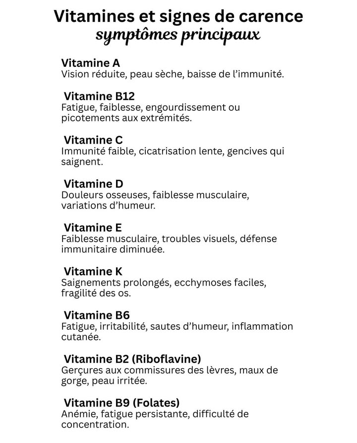 Signes que ton corps réclame des vitamines essentielles 

凌 Vitamine A
 Signes : vision nocturne faible, peau sèche, infections fréquentes.
 Rôle : protège la vue, la peau et le système immunitaire.

 Vitamine B12
 Signes : fatigue chronique, picotements mains/pieds, confusion, sautes dhumeur.
 Rôle : soutient les nerfs et la production de globules rouges.

 Vitamine C
 Signes : rhumes fréquents, cicatrisation lente, gencives qui saignent.
 Rôle : renforce limmunité et favorise la production de collagène.

 Vitamine D
 Signes : douleurs osseuses, faiblesse musculaire, moral bas.
 Rôle : favorise labsorption du calcium et léquilibre émotionnel.

樂 Vitamine E
 Signes : faiblesse musculaire, vision floue, baisse de limmunité.
 Rôle : antioxydant qui protège les cellules.

塞 Vitamine K
 Signes : ecchymoses faciles, saignements prolongés, fragilité osseuse.
 Rôle : essentielle à la coagulation et à la santé des os.

易 Vitamine B6
 Signes : fatigue, irritabilité, troubles cutanés.
 Rôle : équilibre nerveux et défenses naturelles.

 Vitamine B2 Riboflavine
 Signes : gerçures aux commissures des lèvres, maux de gorge, inflammations.
 Rôle : énergie, santé de la peau et des yeux.

溺 Vitamine B9 Folates
 Signes : anémie, fatigue persistante, difficultés de concentration.
 Rôle : renouvellement cellulaire et équilibre mental.

 Écoute ton corps  chaque symptôme est un signal de ce dont il a besoin.