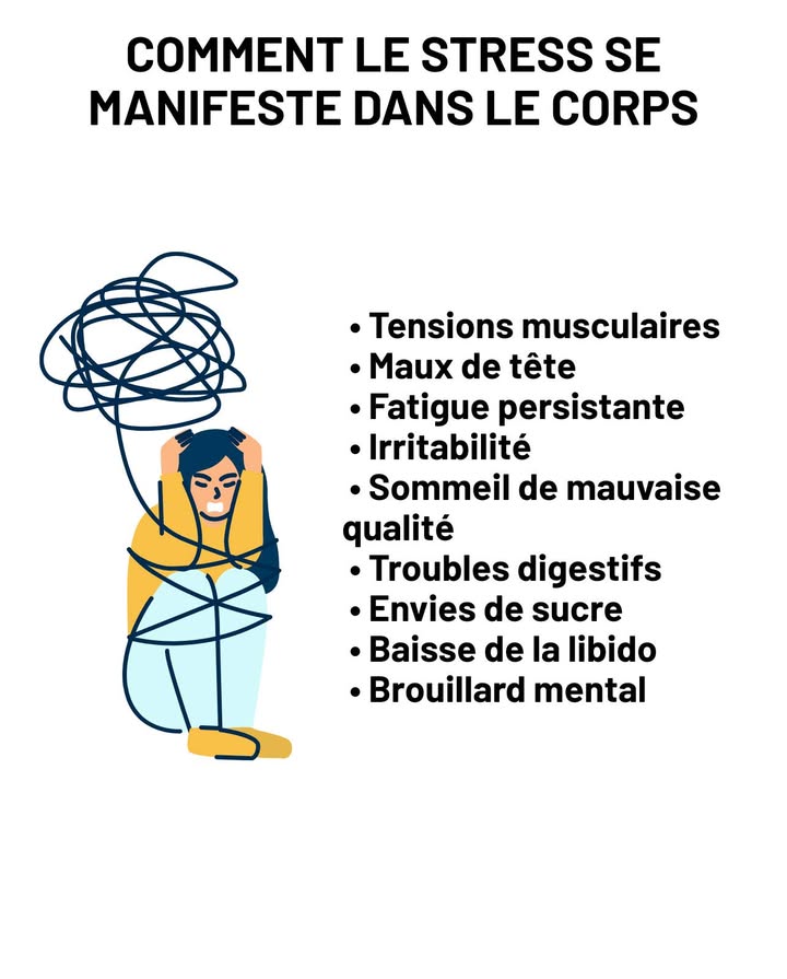 Comment le stress se manifeste dans le corps
Un ensemble de signaux que le corps envoie lorsque la charge émotionnelle devient trop lourde.