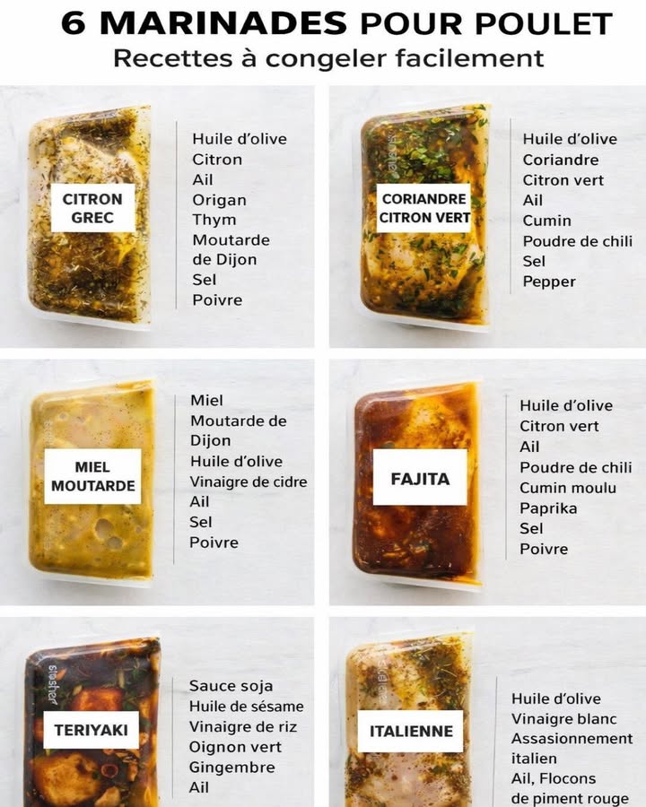 Marinade miel moutarde pour le poulet 
Une marinade douce et savoureuse qui apporte équilibre et gourmandise au poulet. Idéale pour une cuisson au four, à la poêle ou au grill, elle permet aussi une préparation à lavance et se congèle facilement.
狀 Ingrédients
Miel
Moutarde de Dijon
Huile dolive
Vinaigre de cidre
Ail
Sel
Poivre
 Préparation
北 Préparer la base
 Mélanger le miel et la moutarde jusquà obtenir une texture lisse
 Ajouter lhuile dolive et le vinaigre de cidre pour équilibrer la sauce
龍 Assaisonner
 Incorporer lail finement haché
 Saler et poivrer selon le goût
 Mariner le poulet
 Déposer les morceaux de poulet dans la marinade
 Bien enrober afin que la sauce imprègne uniformément la viande
 Conserver ou cuisiner
 Utiliser immédiatement ou conserver au réfrigérateur
 Peut être congelé pour une organisation des repas plus simple
Cette marinade miel moutarde offre une texture fondante et une saveur délicatement sucrée-salée, parfaite pour varier les repas tout en restant simple et efficace.