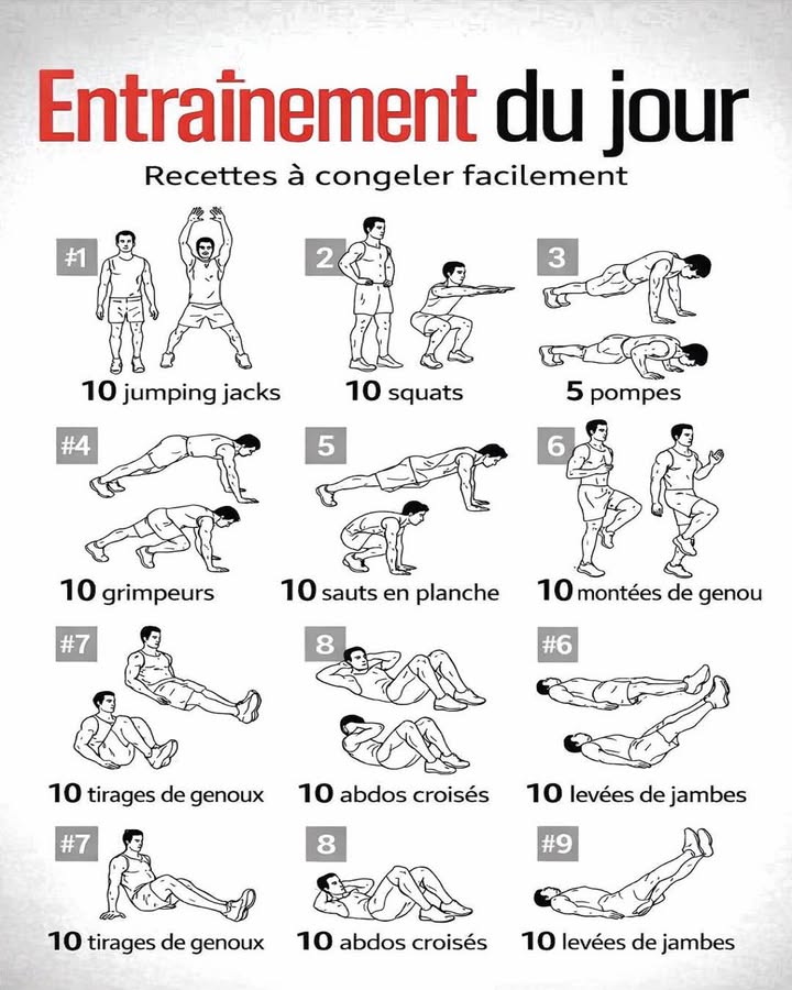 Entraînement du jour 
Un circuit simple et efficace pour travailler lensemble du corps sans matériel. Cette routine combine cardio et renforcement musculaire pour une séance équilibrée et accessible.
 Échauffement dynamique
 10 jumping jacks pour activer le rythme cardiaque
 10 squats pour préparer les jambes et les hanches
 Renforcement musculaire
 5 pompes pour solliciter le haut du corps
 10 grimpeurs pour engager les abdominaux et le cardio
 10 sauts en planche pour renforcer le gainage
 Cardio et coordination
 10 montées de genoux pour améliorer lendurance
 10 tirages de genoux pour travailler le centre du corps
律 Travail des abdos
 10 abdos croisés pour cibler les obliques
 10 levées de jambes pour renforcer le bas des abdominaux
Cette séance structurée permet de bouger efficacement, daméliorer la condition physique générale et de maintenir une routine active au quotidien.