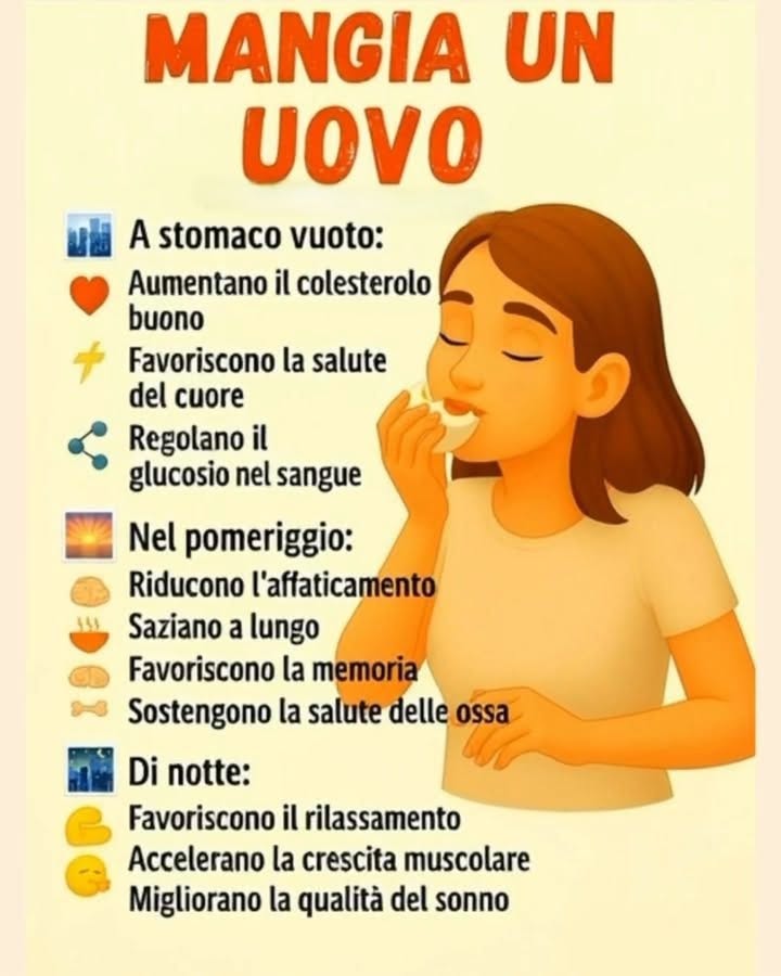 讀 Mangia un uovo: un piccolo gesto, grandi benefici 
Luovo è un alimento completo, nutriente e versatile, adatto a diversi momenti della giornata. Consumalo nel modo giusto per sostenere energia, salute e benessere generale.
 A stomaco vuoto
 Supporta il colesterolo buono
Aiuta a mantenere un equilibrio lipidico favorevole.
 Favorisce la salute del cuore
Apporta proteine e nutrienti essenziali per il sistema cardiovascolare.
 Regola la glicemia
Contribuisce a stabilizzare i livelli di zucchero nel sangue.
 Nel pomeriggio
 Riduce laffaticamento
Fornisce energia costante senza appesantire.
 Dona sazietà a lungo
Aiuta a controllare la fame tra i pasti.
易 Sostiene la memoria
Contiene nutrienti utili alle funzioni cognitive.
領 Rinforza le ossa
Apporta vitamine importanti per la struttura ossea.
 Di sera
 Favorisce il rilassamento
Contribuisce a distendere corpo e mente.
 Supporta la crescita muscolare
Le proteine aiutano il recupero notturno.
 Migliora la qualità del sonno
Aiuta lorganismo a rigenerarsi durante la notte.
Integrare luovo nellalimentazione quotidiana significa scegliere un cibo semplice, naturale e ricco di benefici, adatto a ogni fase della giornata e a uno stile di vita equilibrato.