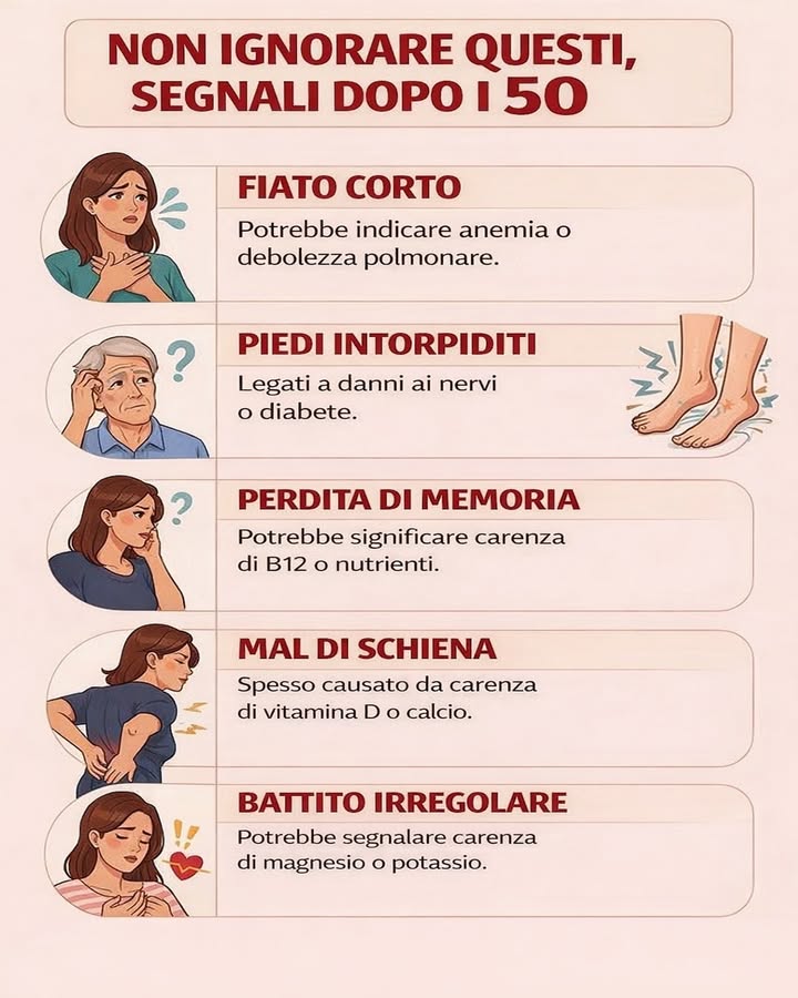 Segnali da non ignorare dopo i 50 
Con il passare degli anni, il corpo cambia e invia messaggi che meritano attenzione. Riconoscere alcuni segnali precocemente aiuta a prendersi cura della propria salute in modo più consapevole.
 Fiato corto
Una sensazione frequente di mancanza daria può essere collegata a anemia o a una ridotta funzionalità polmonare. Monitorare la frequenza e lintensità del sintomo è importante per capire se è occasionale o ricorrente.
 Piedi intorpiditi
Formicolii o perdita di sensibilità possono essere legati a problemi circolatori, neuropatie o diabete. Prestare attenzione alla durata e alla ripetitività del disturbo aiuta a individuare eventuali cause.
 Perdita di memoria
Piccole dimenticanze possono essere comuni, ma quando diventano frequenti potrebbero indicare carenze nutrizionali, come la vitamina B12, o altri fattori da approfondire.
 Mal di schiena persistente
Un dolore continuo può essere associato a postura scorretta, ma anche a carenze di vitamina D o calcio. Un controllo mirato permette di individuare lorigine del problema.
 Battito irregolare
La percezione di palpitazioni o ritmo cardiaco irregolare può essere collegata a squilibri di minerali come magnesio e potassio, oltre ad altre condizioni che richiedono valutazione.
Dopo i 50 anni la prevenzione diventa uno strumento fondamentale. Ascoltare il proprio corpo e approfondire eventuali segnali contribuisce a mantenere energia, equilibrio e qualità della vita nel tempo.